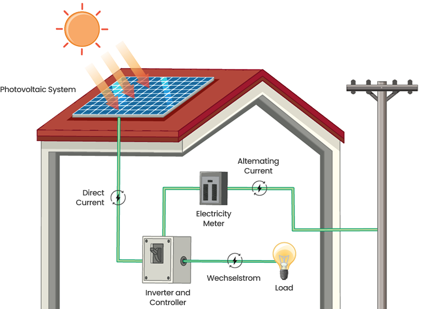 off-grid 일러스트